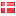simplifyit.dk hosted country